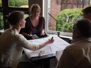 project team reviewing project risks